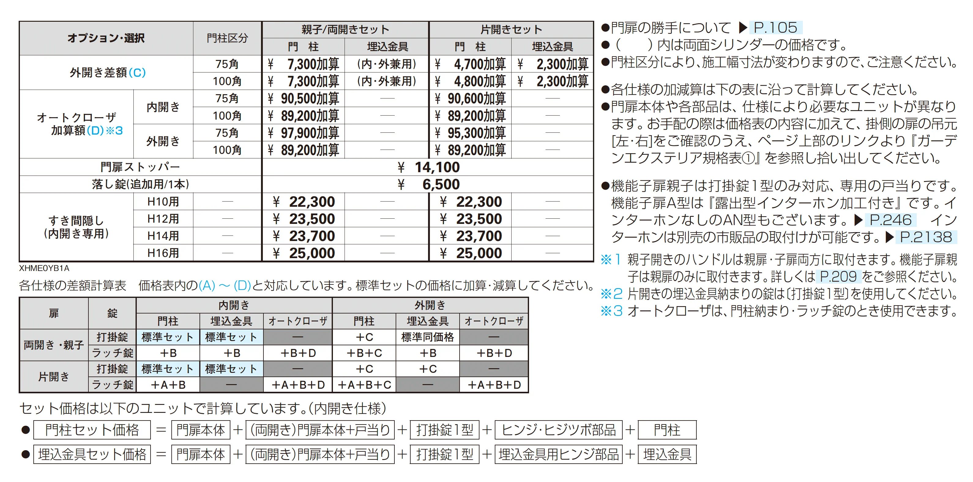シンプレオ 門扉 TB1型_価格_2