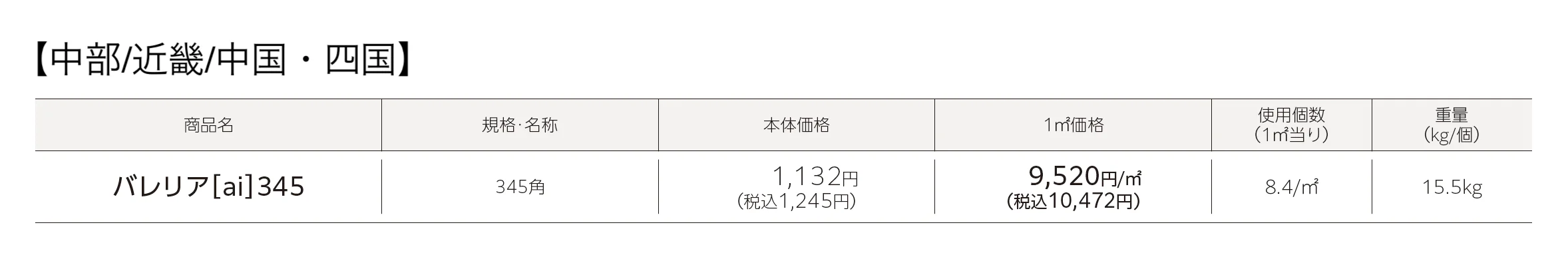 バレリア®︎(ai)345PAT._価格_1