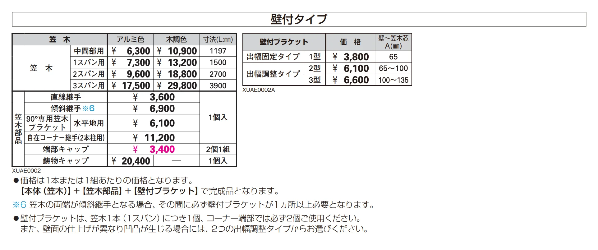 ルシアス 歩行補助手すり〈壁付タイプ〉【2025年版】_価格_1
