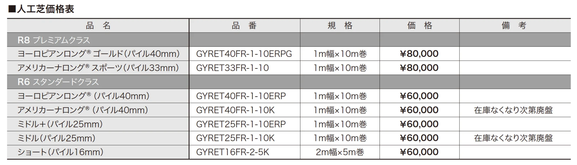 リアリーターフ 【2022年版】_価格_1