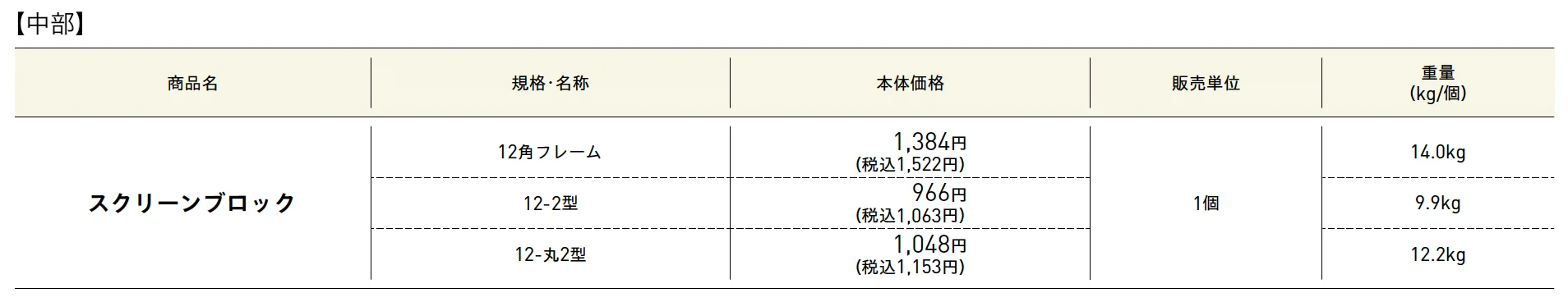 スクリーンブロック【2025年版】_価格_1
