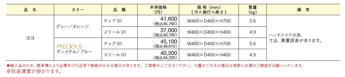 ココ【2024年版】_価格_1