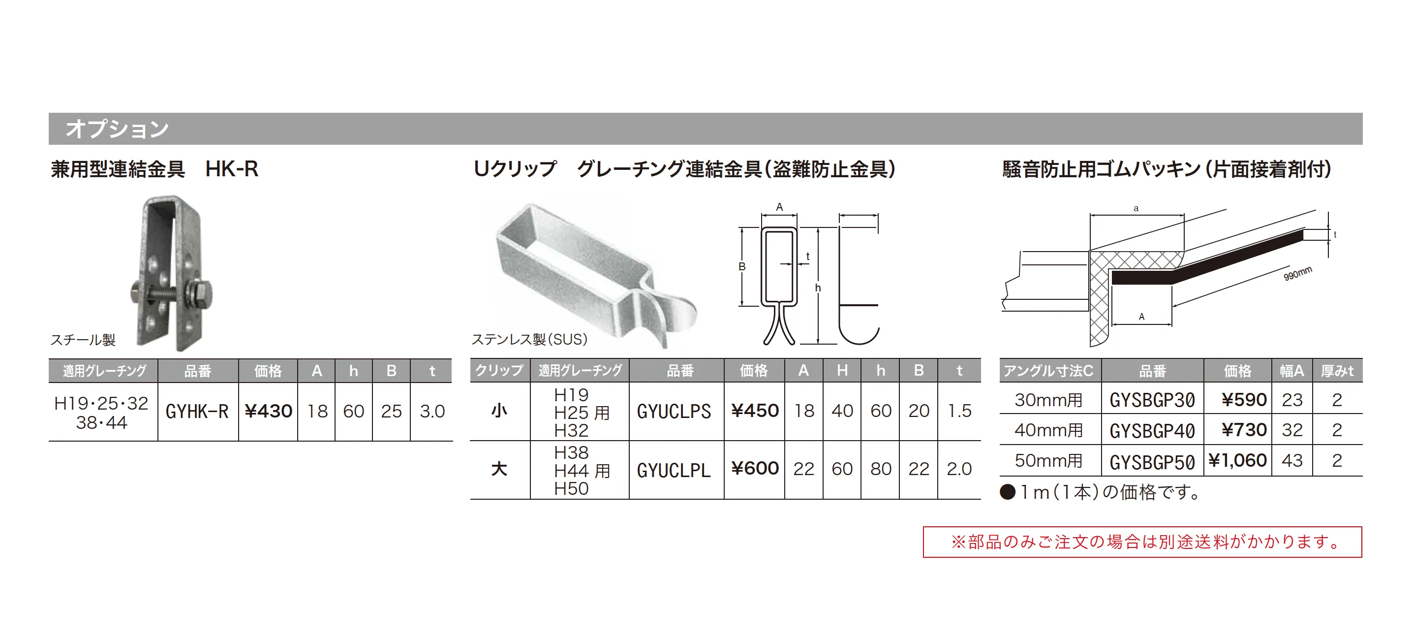 U字溝用グレーチング普及型(HGU/HGU-L600シリーズ)_価格_2