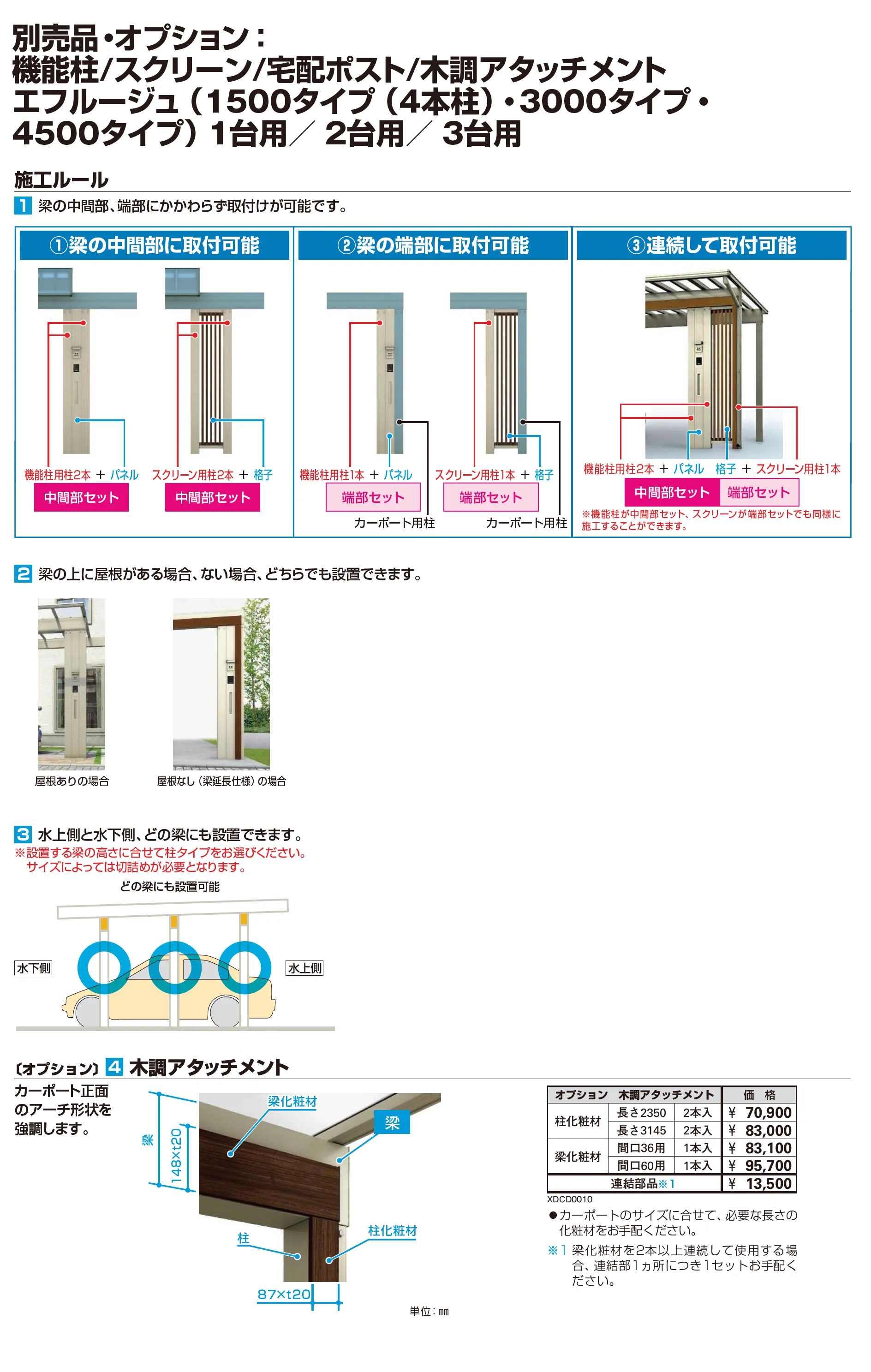 エフルージュ 3000タイプ 1台用(単体)_価格_4