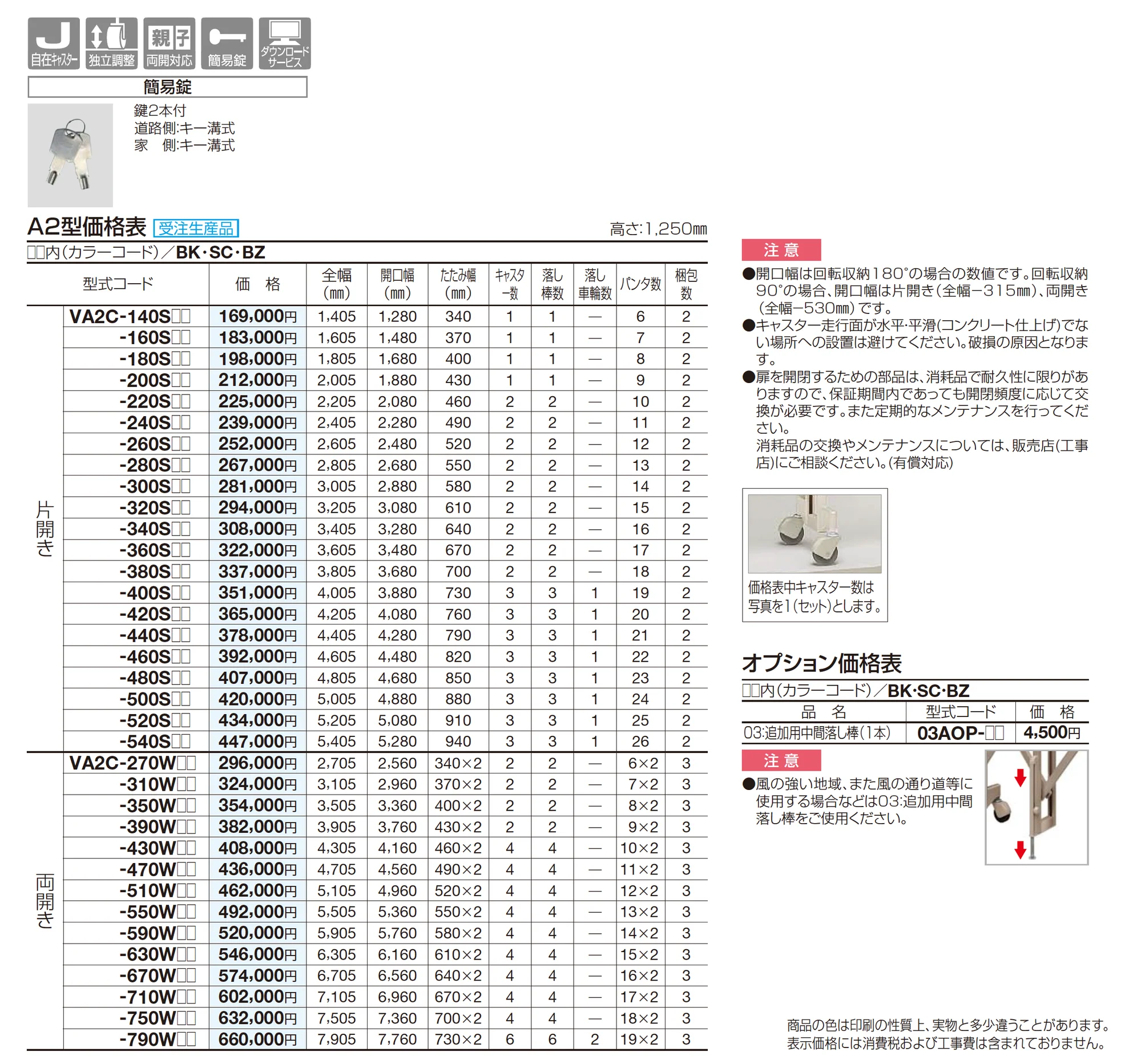 バリューアコーA2型(ペットガードタイプ)_価格_1
