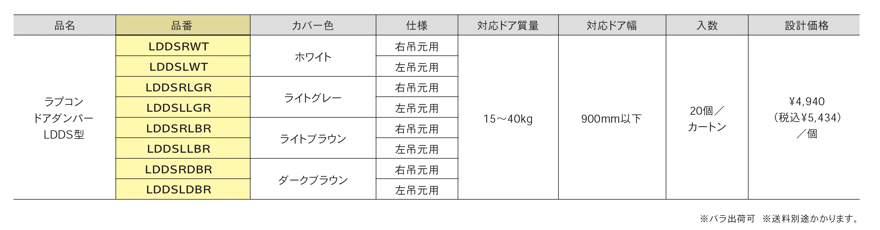 ラプコンドアダンパー PAT <後付け>_価格_1