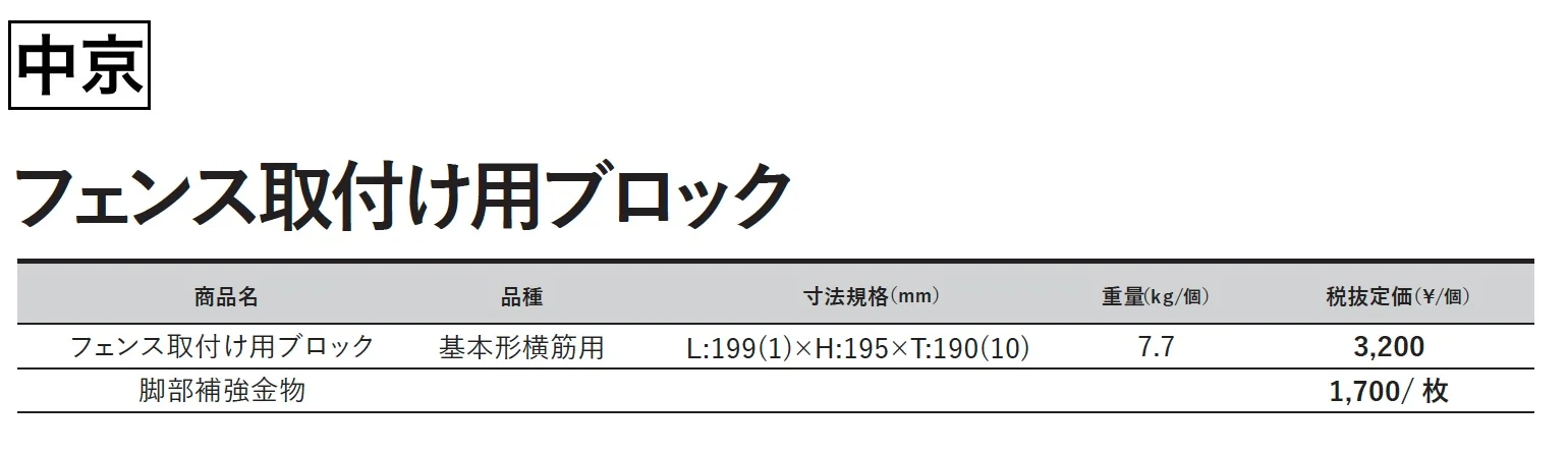 フェンス取付け⽤ブロック【2025年版】_価格_3