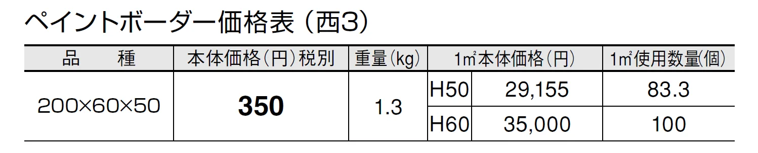 ペイントボーダー【2024年版】_価格_5