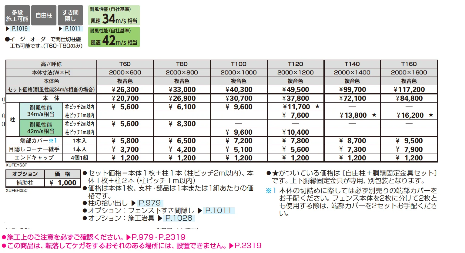 ルシアス フェンス YS3F型 横スリット【2025年版】_価格_1