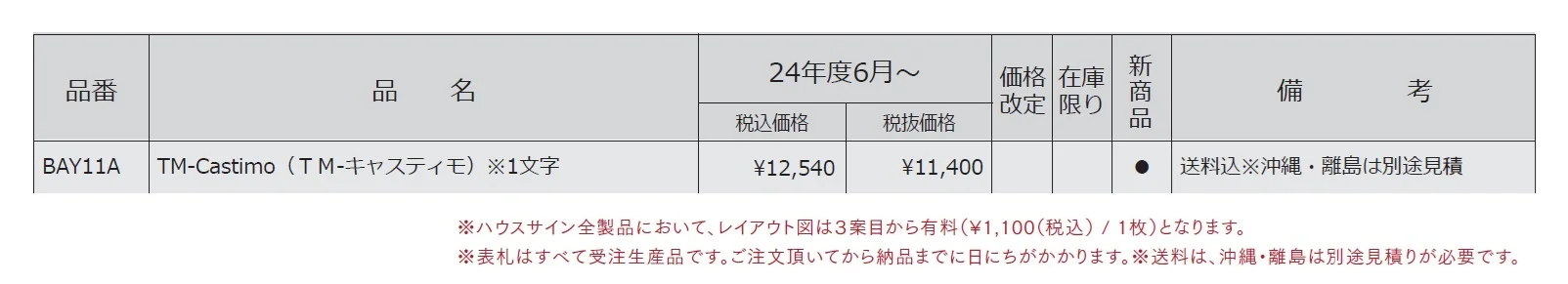 ハウスサイン TM-キャスティモ【2024年版】_価格_1