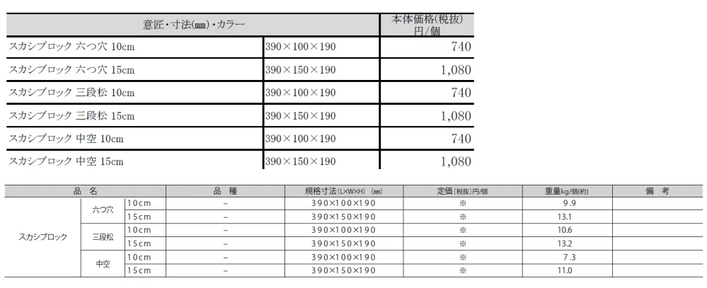 スカシブロック【2024年版】_価格_1