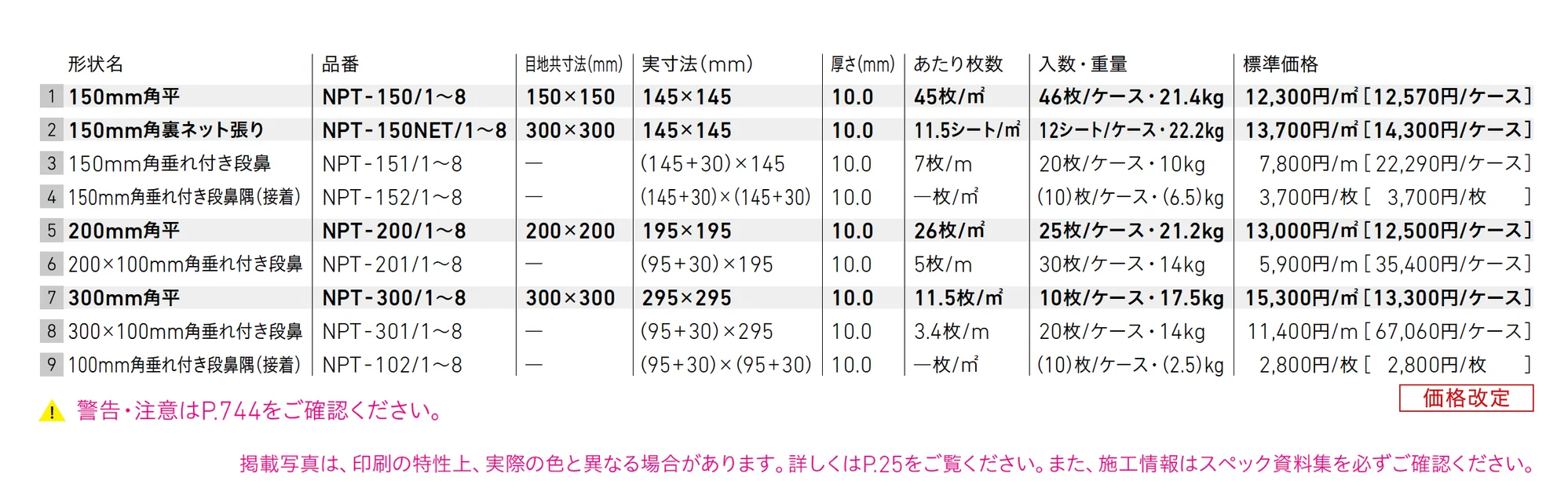ニューペネトレート_価格_1
