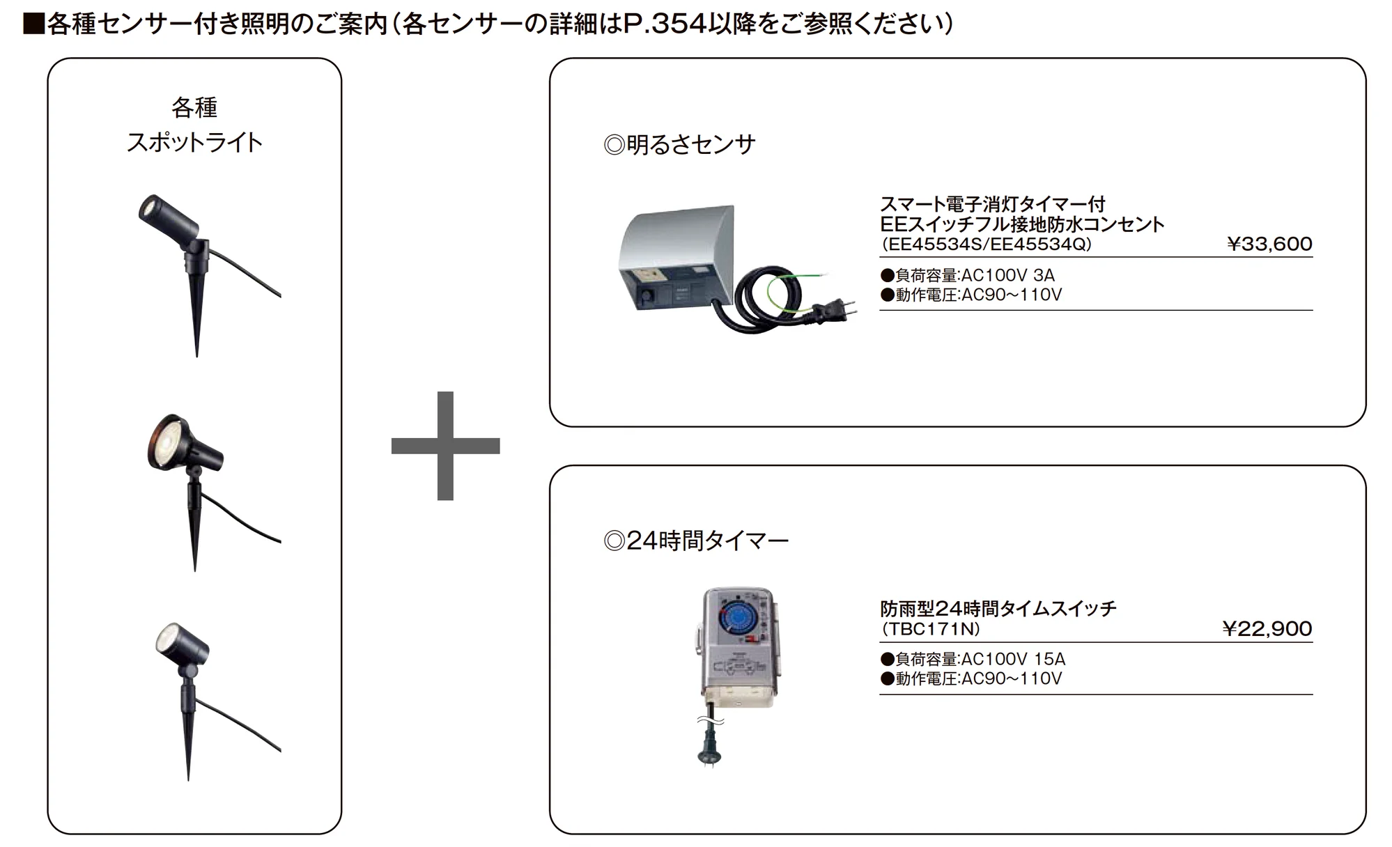 スパイクスポットライト LGQ-22型_価格_2