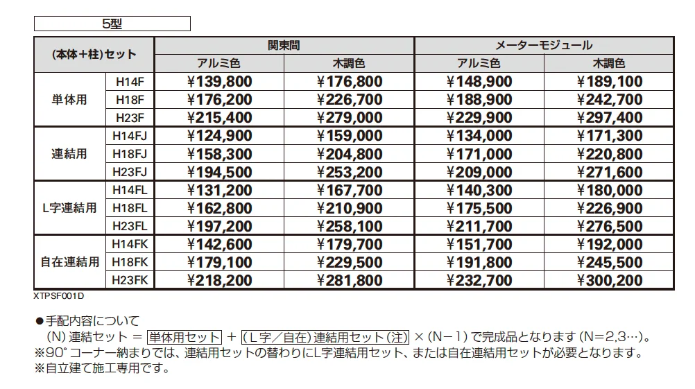 リレーリア フェンス5型【2025年版】_価格_1