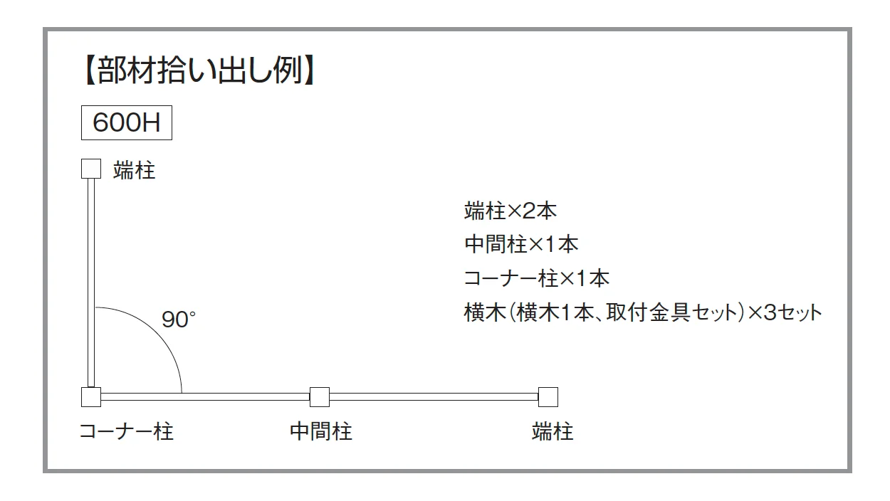 ファームフェンス_価格_6