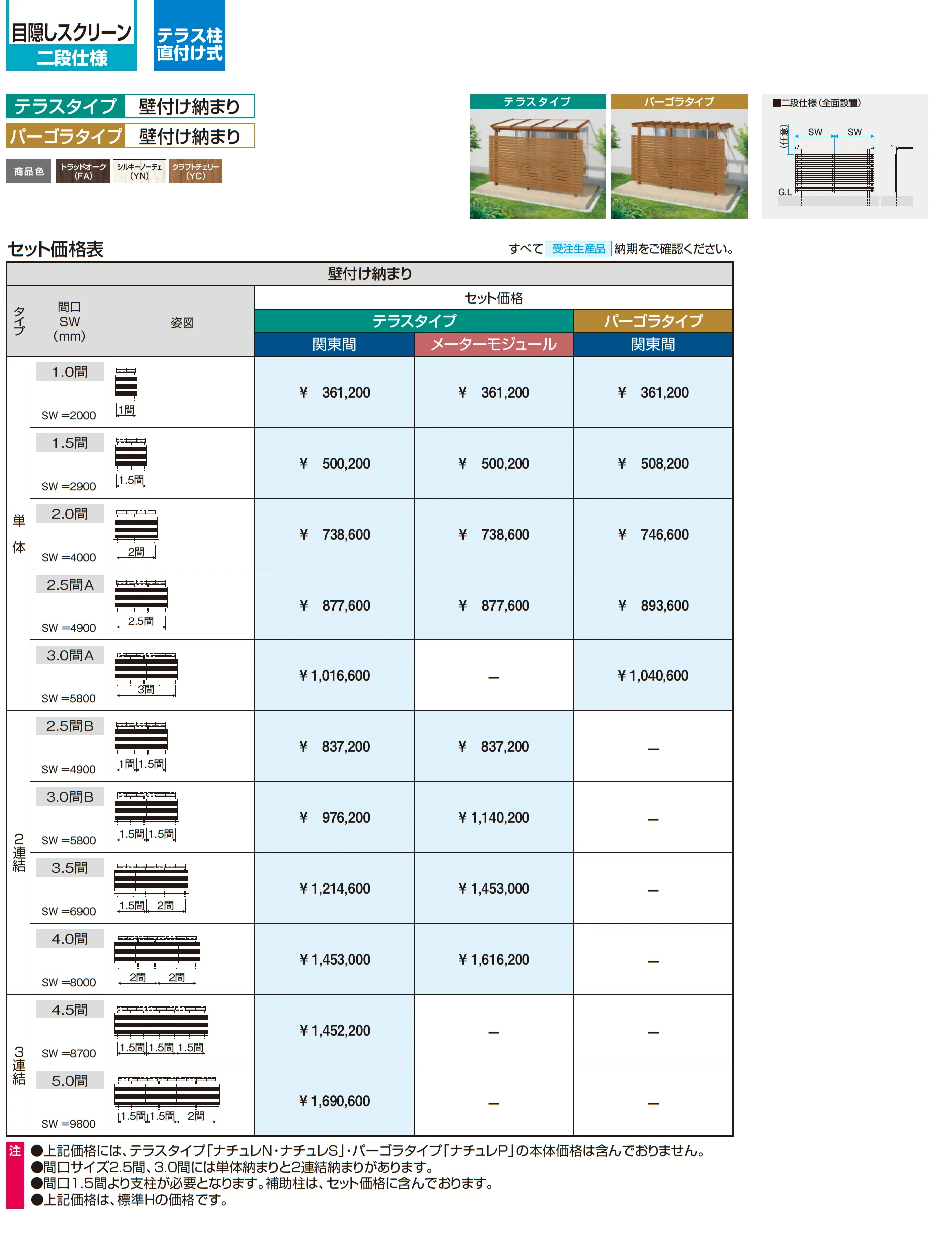 ナチュレP(PN型 1500タイプ パーゴラタイプ/壁付け納まり)_価格_3