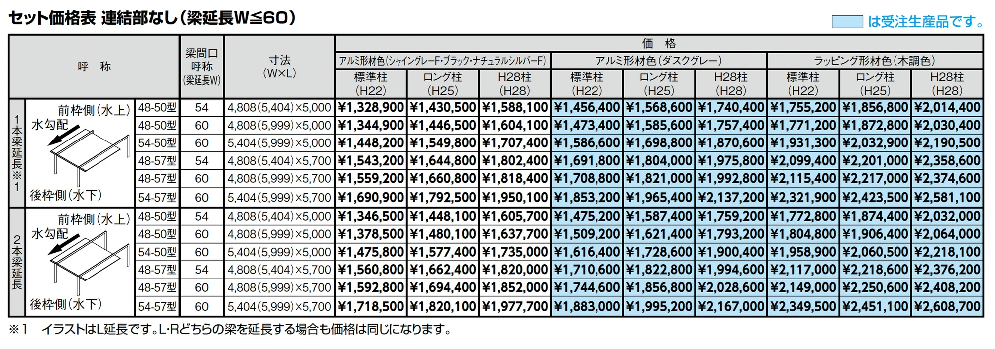 カーポートSC 2台用 梁延長_価格_2