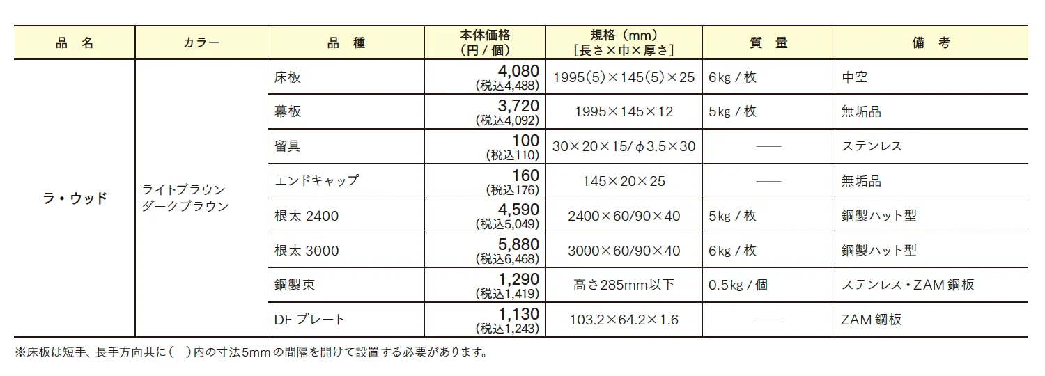 ラ・ウッド【2025年版】_価格_1