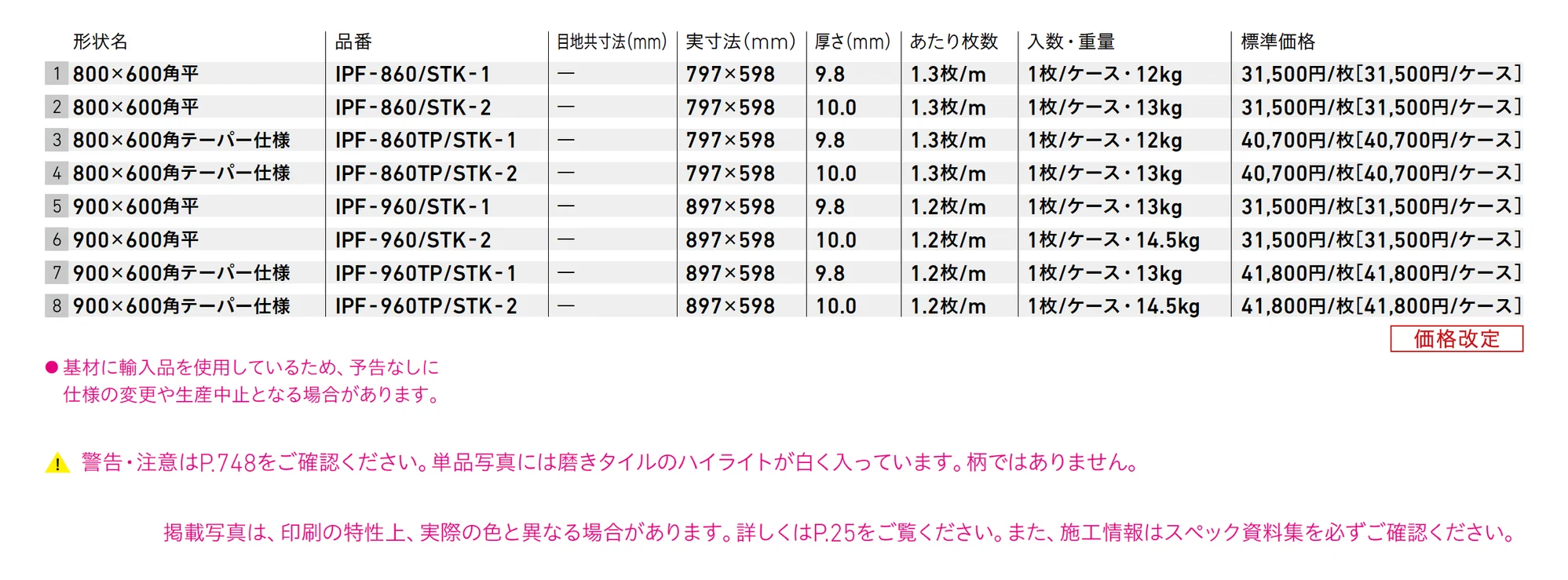 キラミックステップⅡ(汚垂れ石)_価格_1