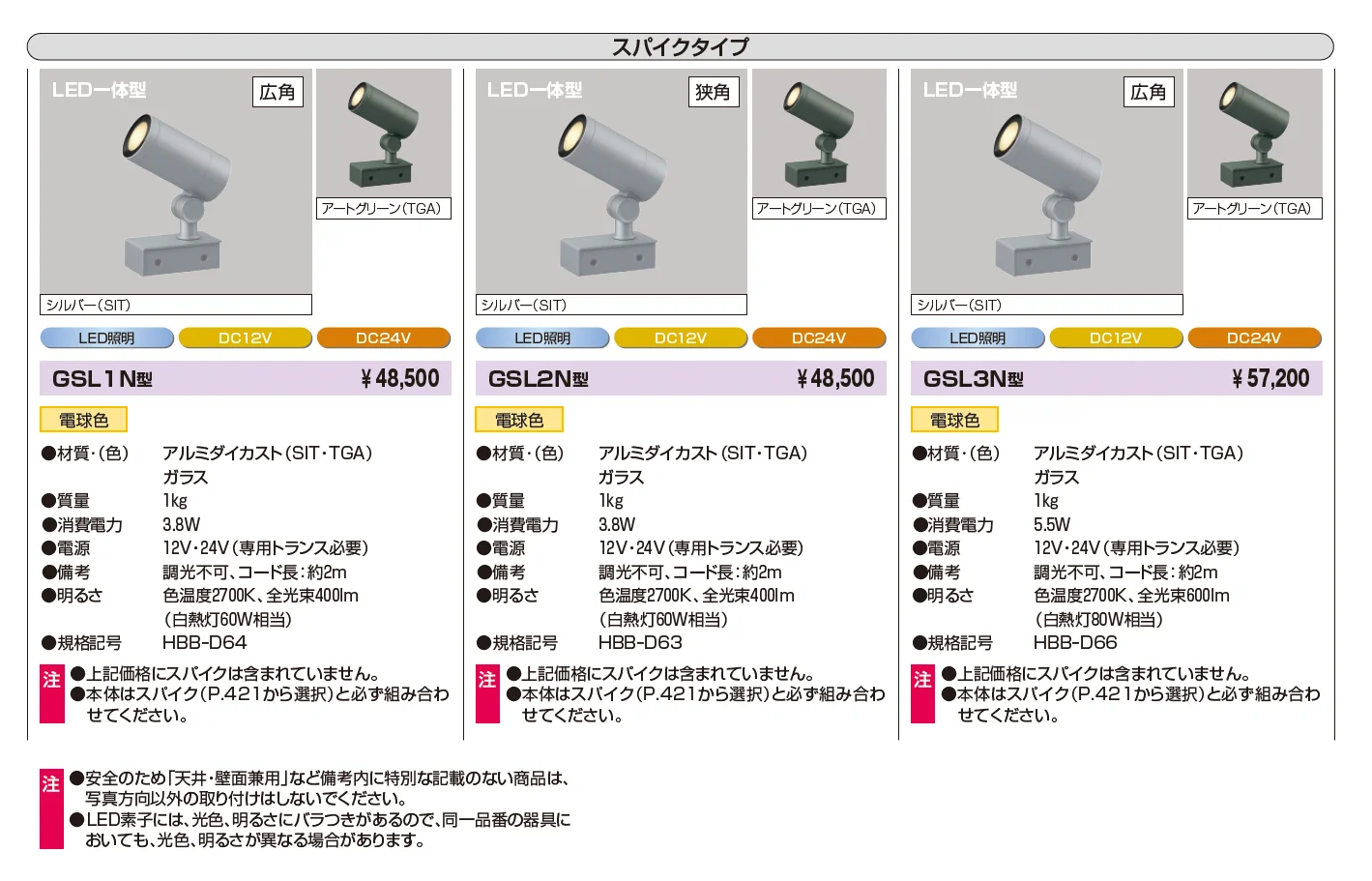 ワンダーライト ガーデンライト_価格_2