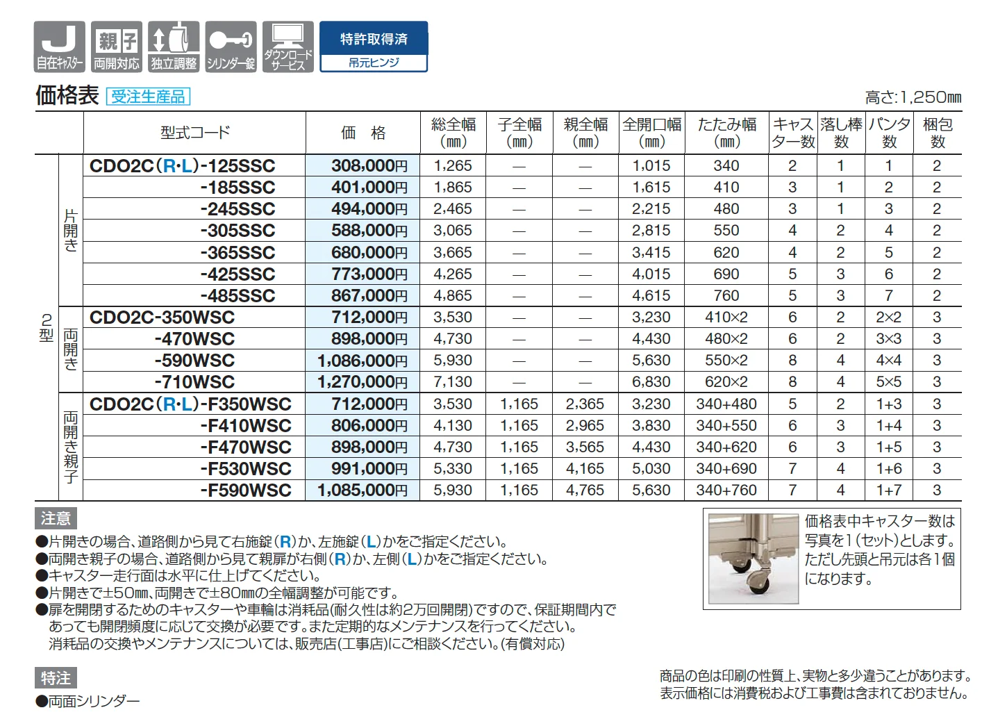 クレディオレド2型【2025年版】【廃番】_価格_1