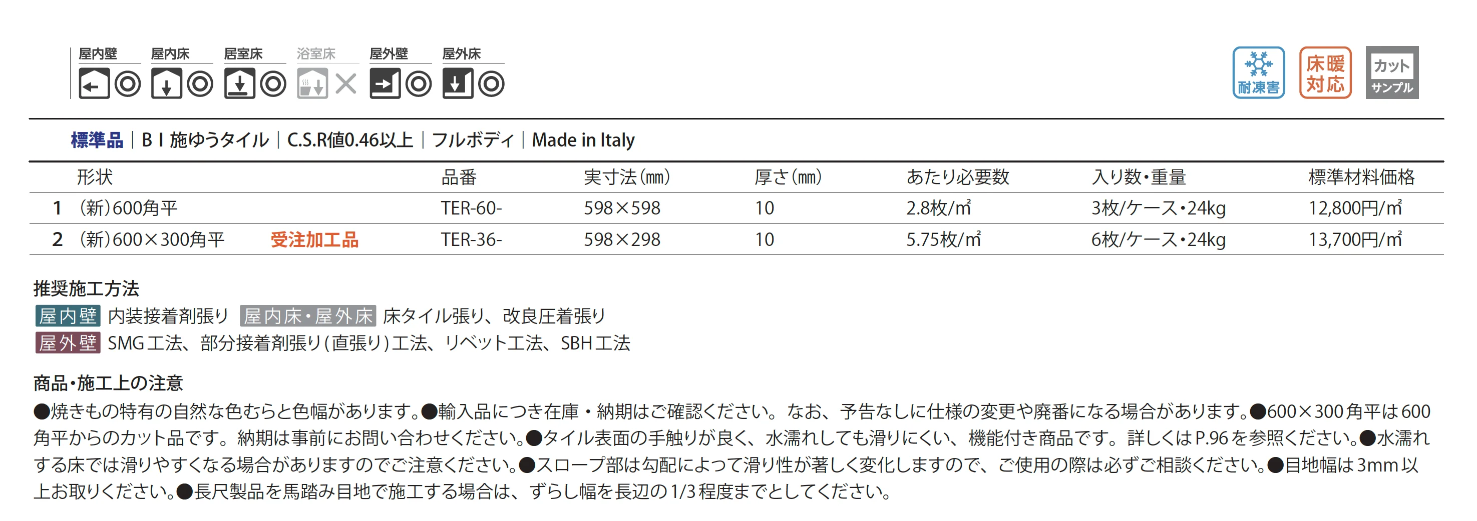 テラテック_価格_2