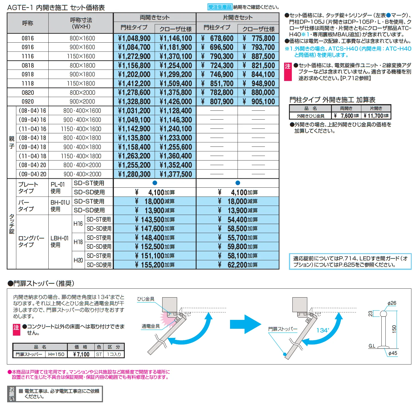 電気錠付き ジオグランテ1型【2025年版】_価格_1
