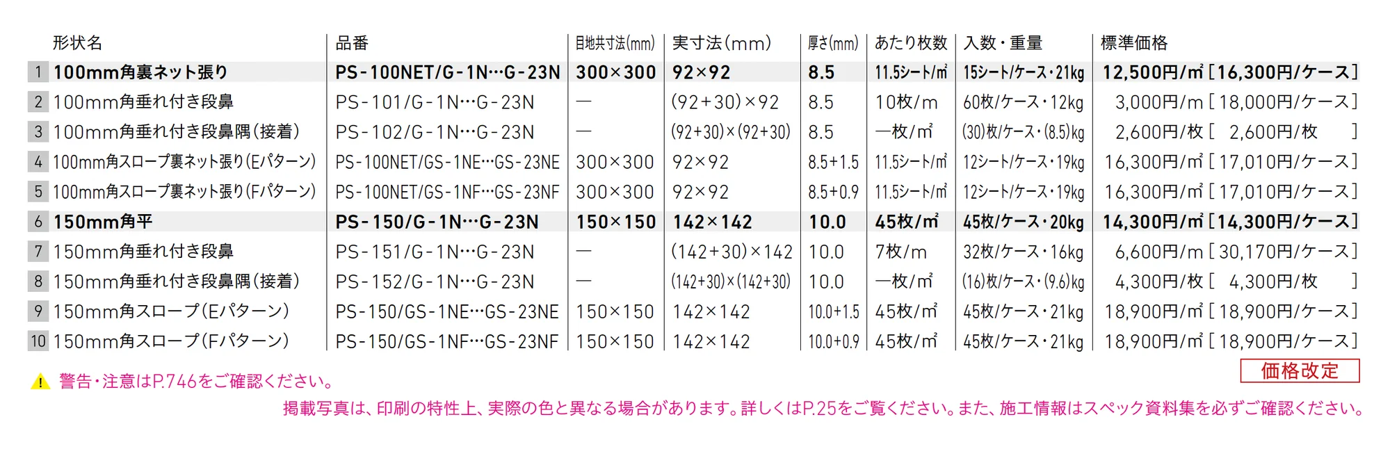 ニューイナフロア100・150_価格_1