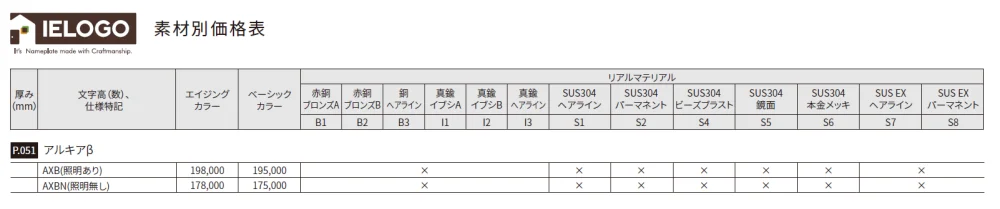 アルキアβ【2024年版】_価格_2