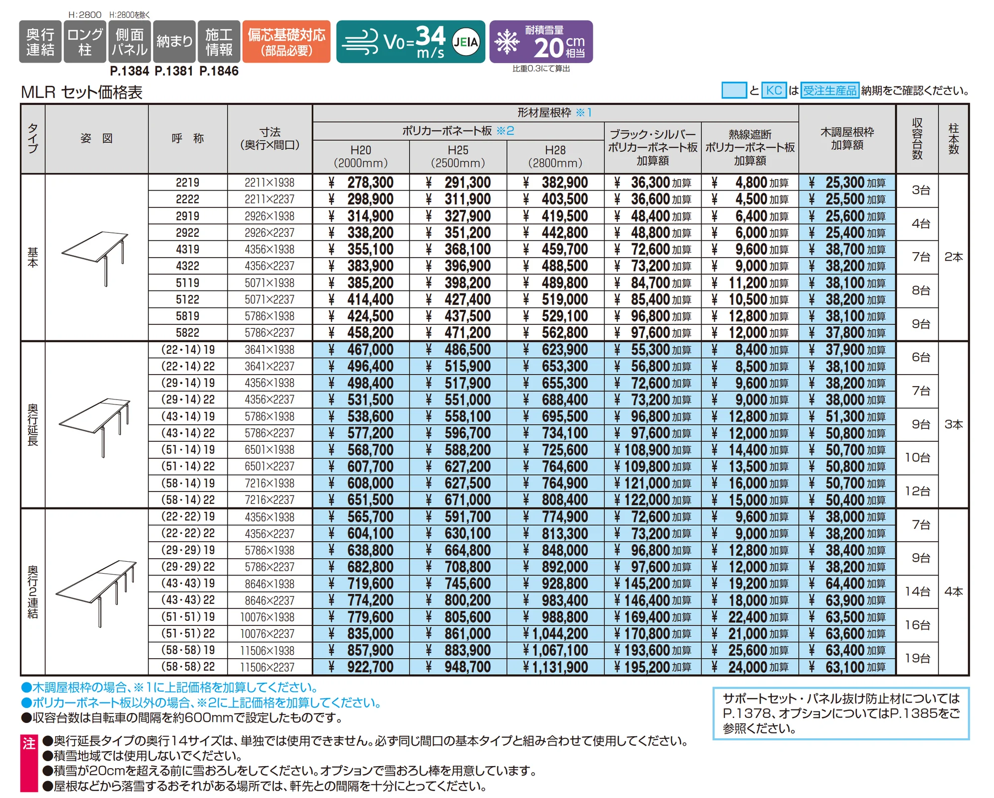 ニューマイリッシュ 逆勾配(ミニタイプ)_価格_1