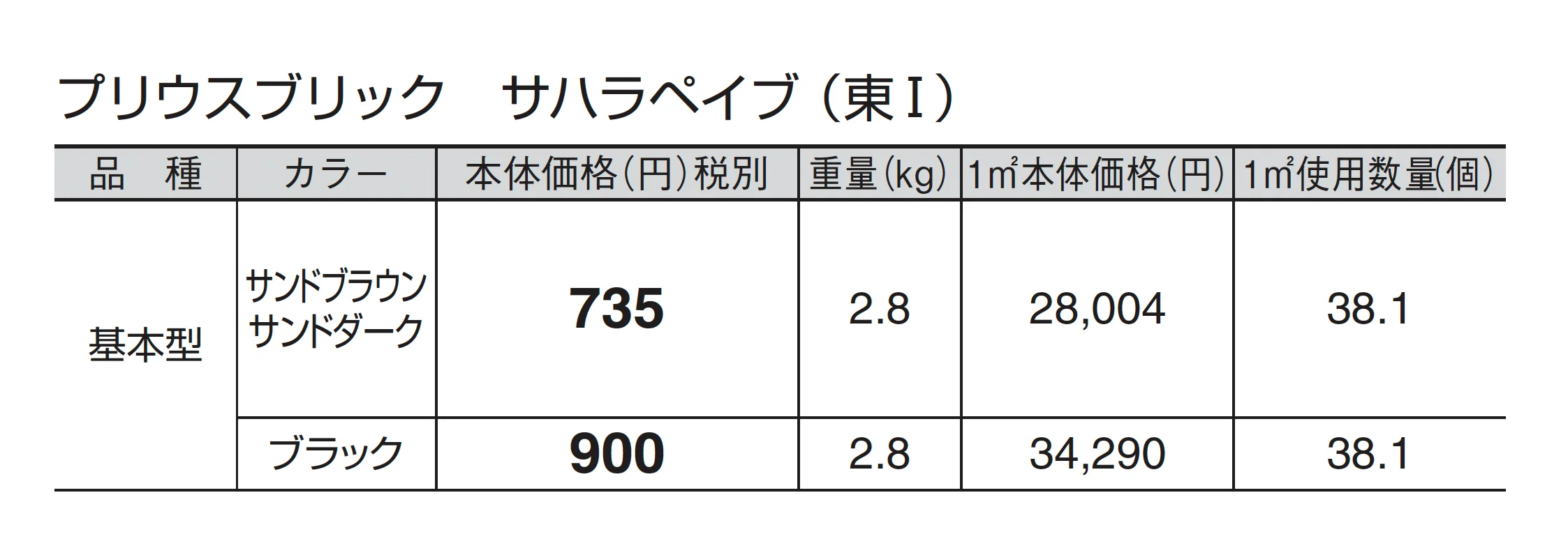 プリウスブリック サハラペイブ_価格_1