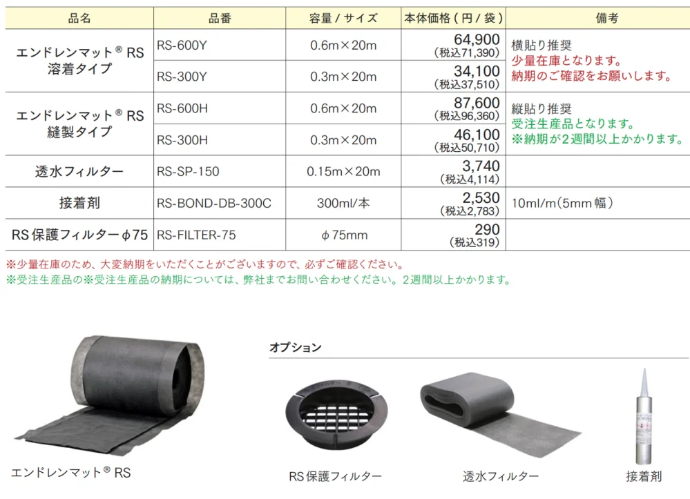 エンドレンマットRS【2024年版】_価格_1