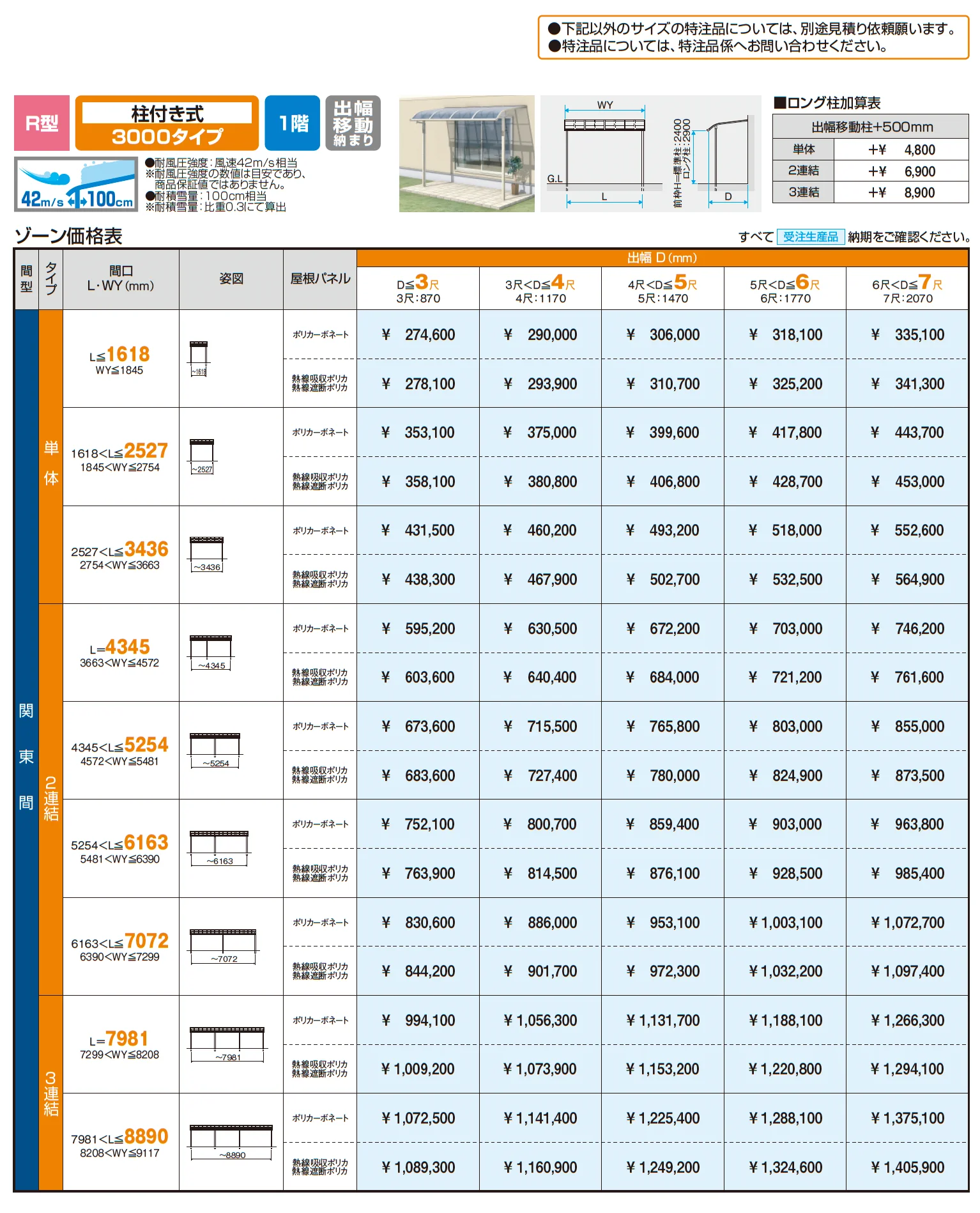 ST特注品テラス(R型 柱付き式 3000タイプ 出幅移動納まり)【2025年10月価格改訂版】_価格_1