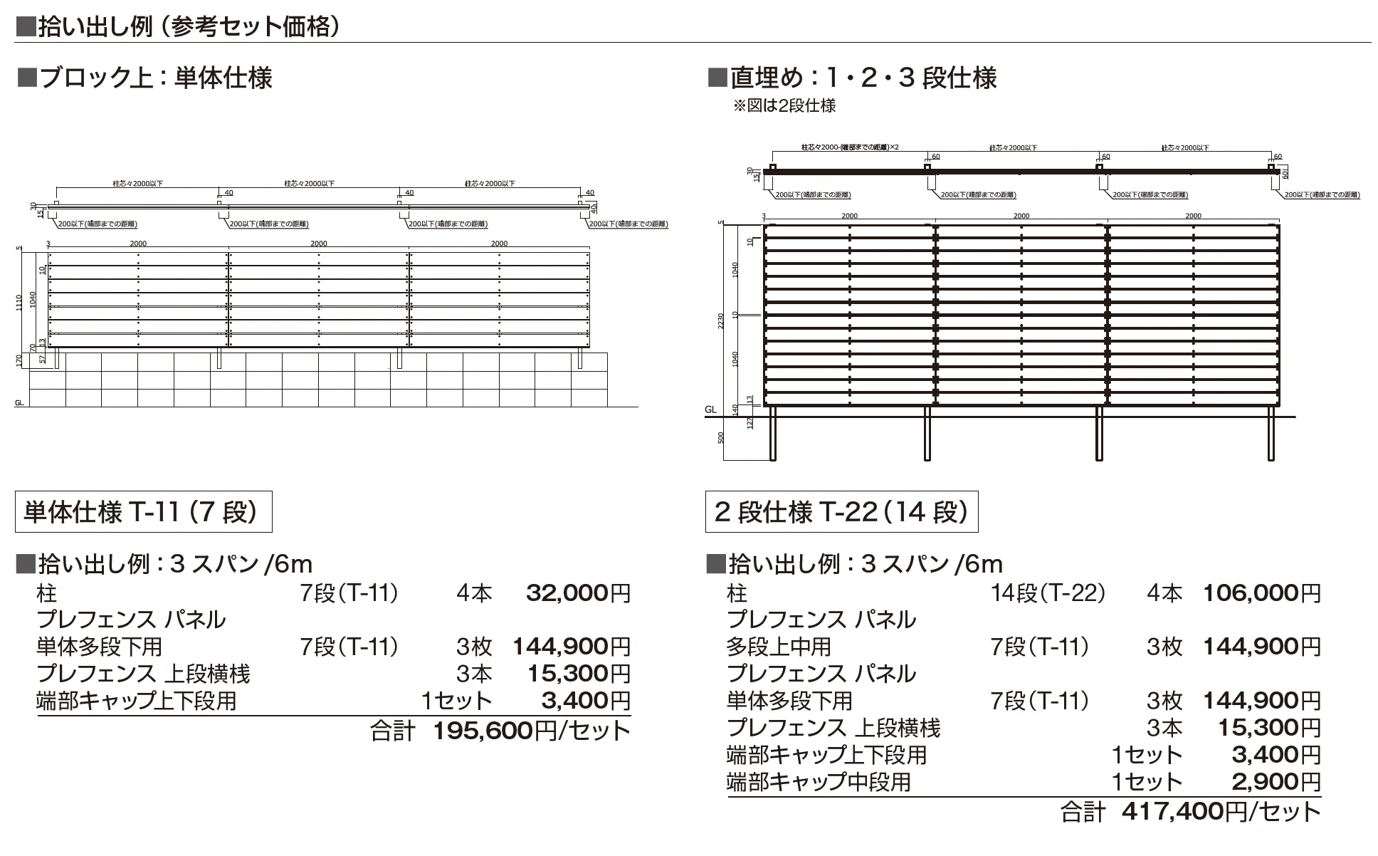 ユニットフェンス プレフェンスK1型【2025年版】_価格_2