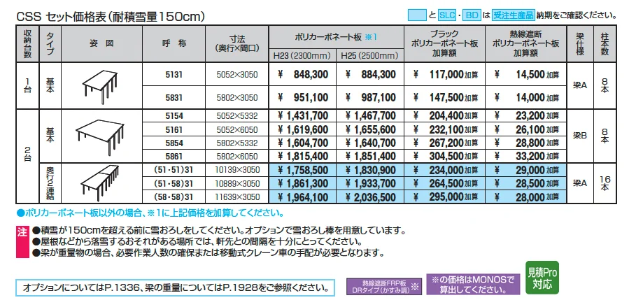 スカイリードZ スタンダードタイプ(耐積雪量150cm仕様:基本・奥行連結)【2025年版】_価格_1