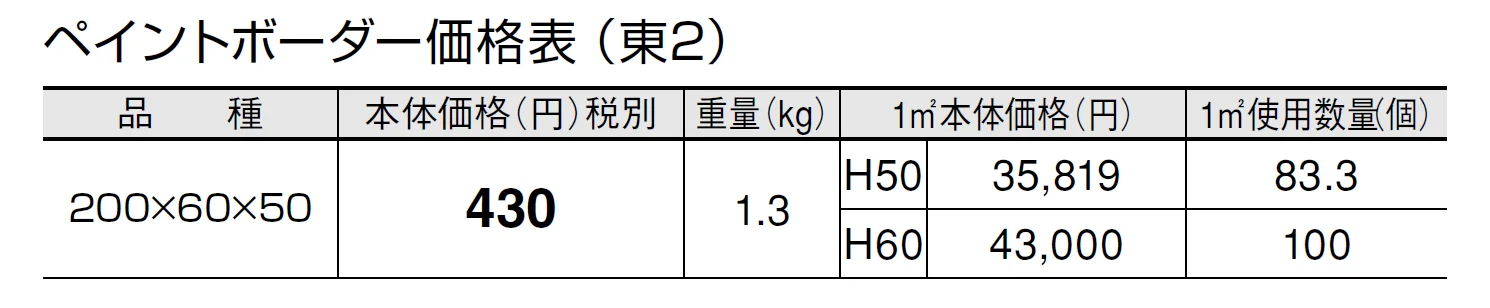 ペイントボーダー【2024年版】_価格_2