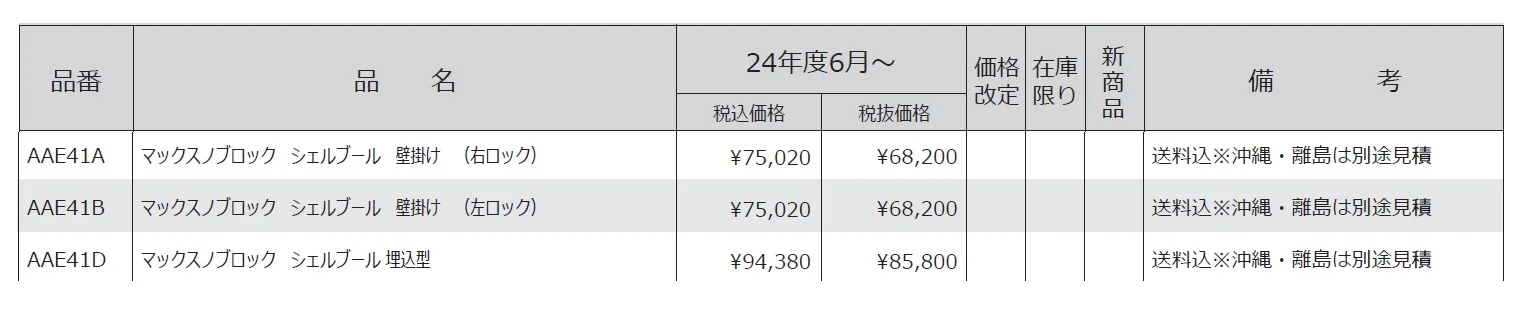 シェルブール【2024年版】_価格_1