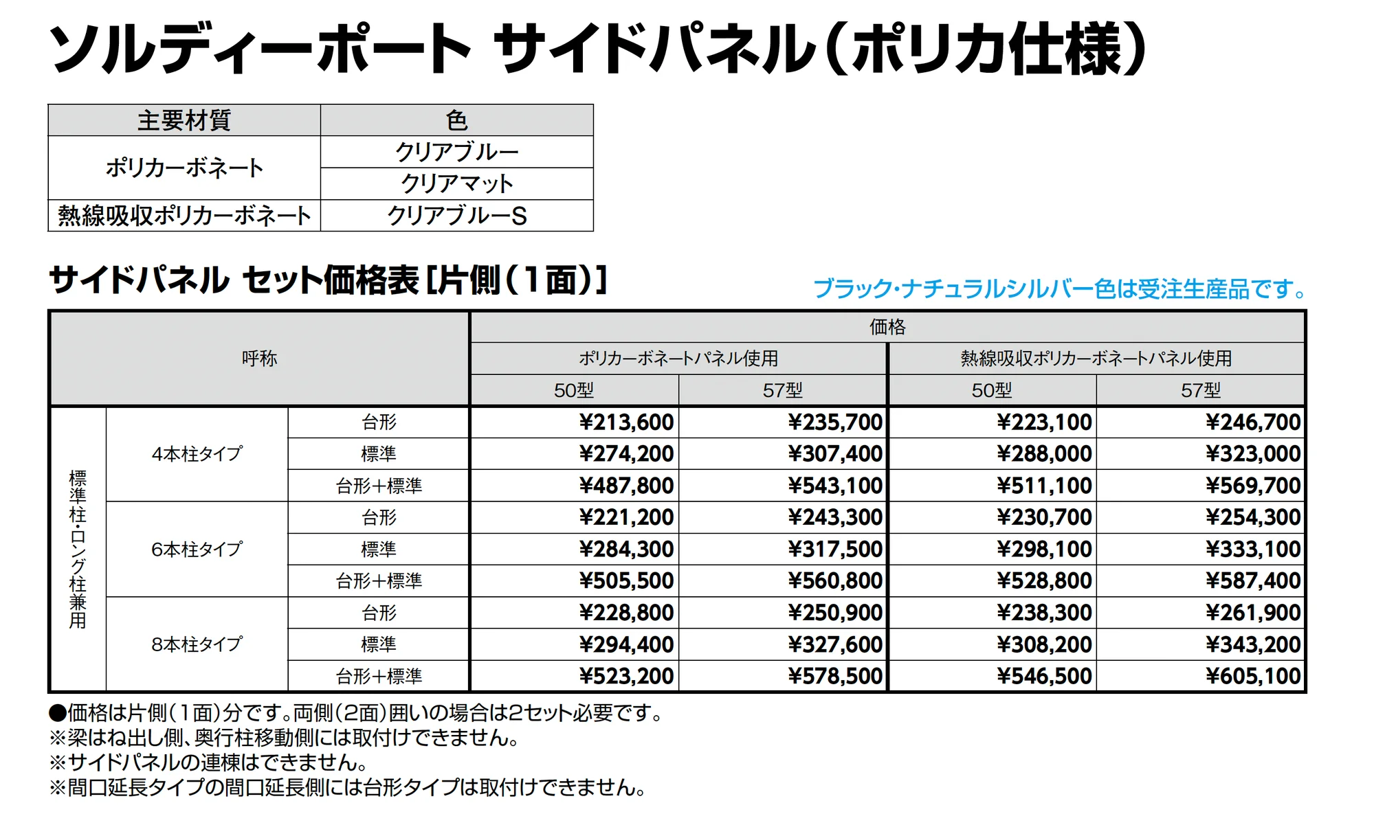 ソルディーポート 3000 1台用_価格_2