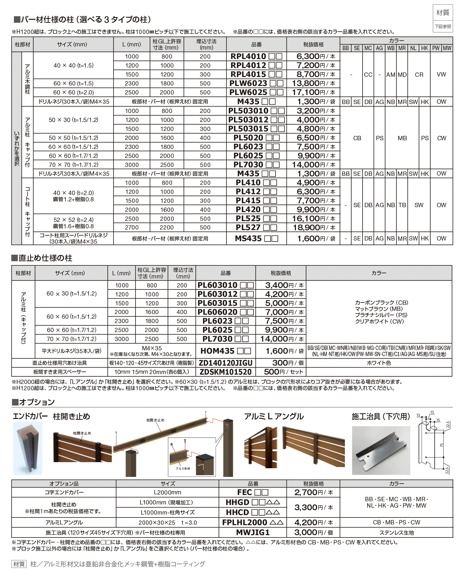 マイティウッド デコⅡ【2025年版】_価格_2