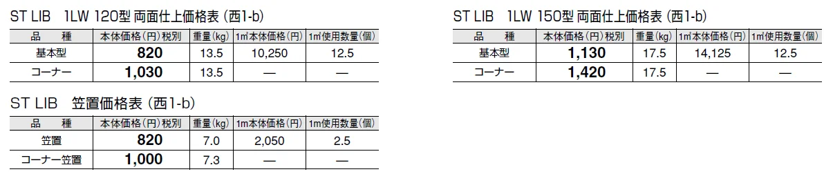 ST LIB 1LW【エリア限定販売】【2024年版】_価格_2
