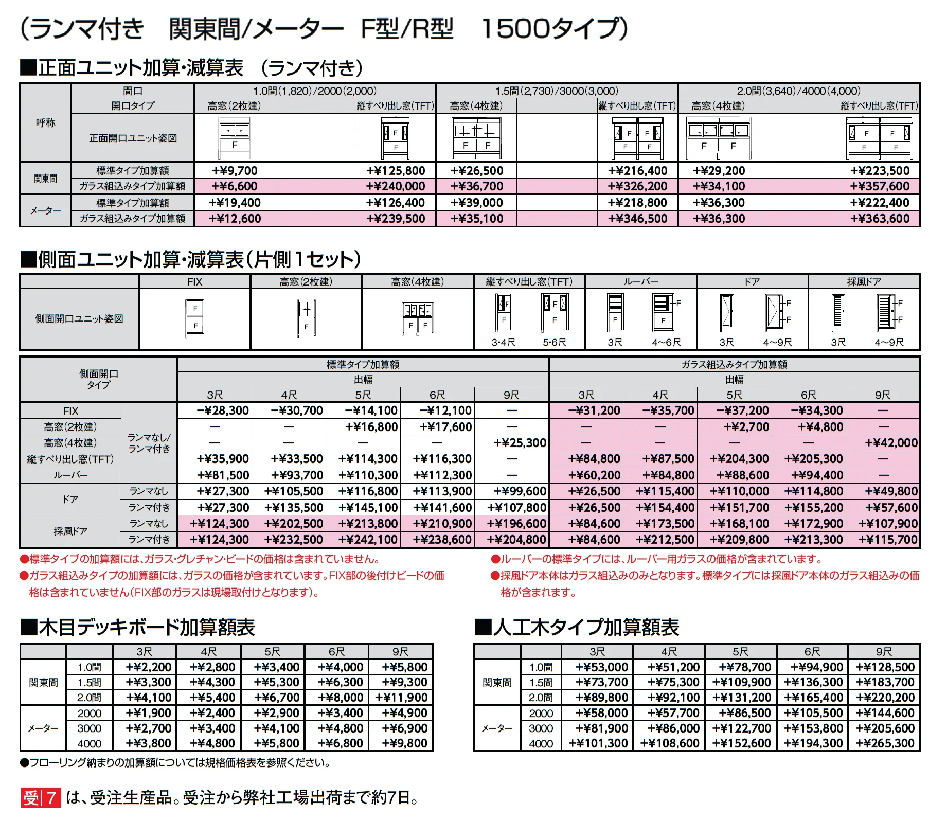 サニージュ R型 床納まり(ランマ付き)メーター_価格_4