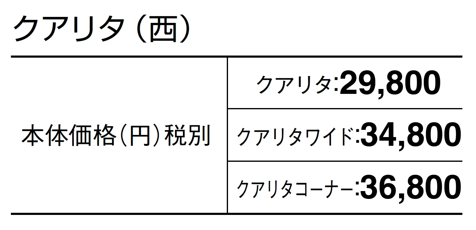 クアリタ/クアリタワイド/クアリタコーナー_価格_2