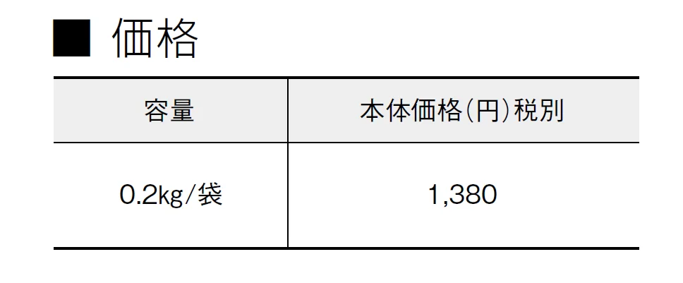 粉末防水剤 タイトレックスP【2024年版】_価格_1