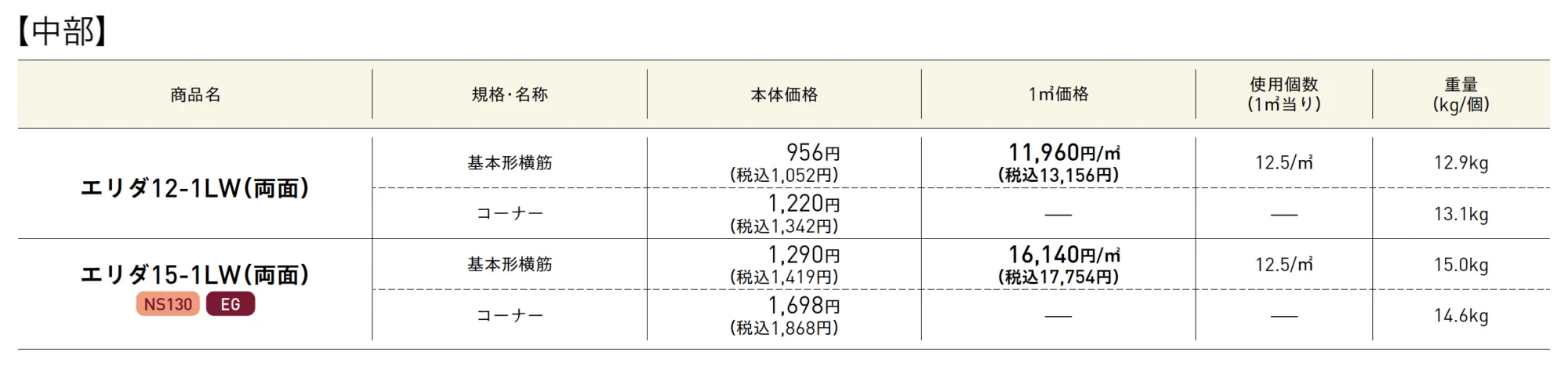 エリダ®︎【2025年版】_価格_1