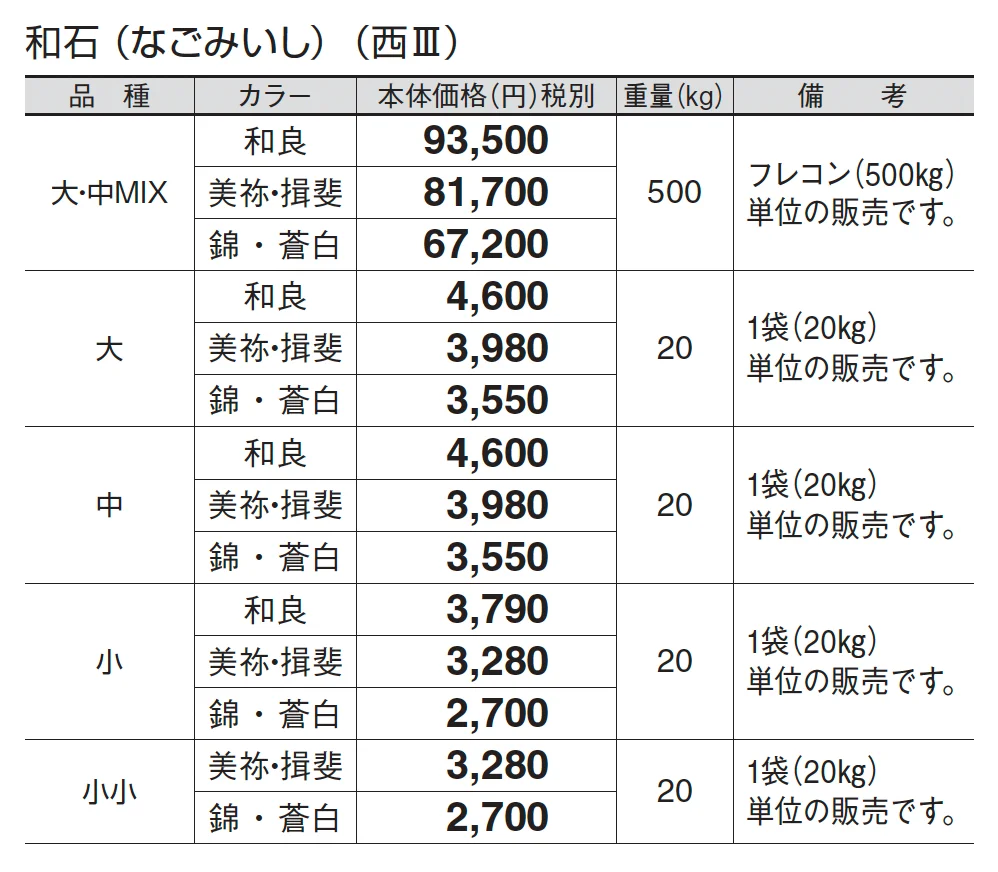 和石(なごみいし)_価格_4