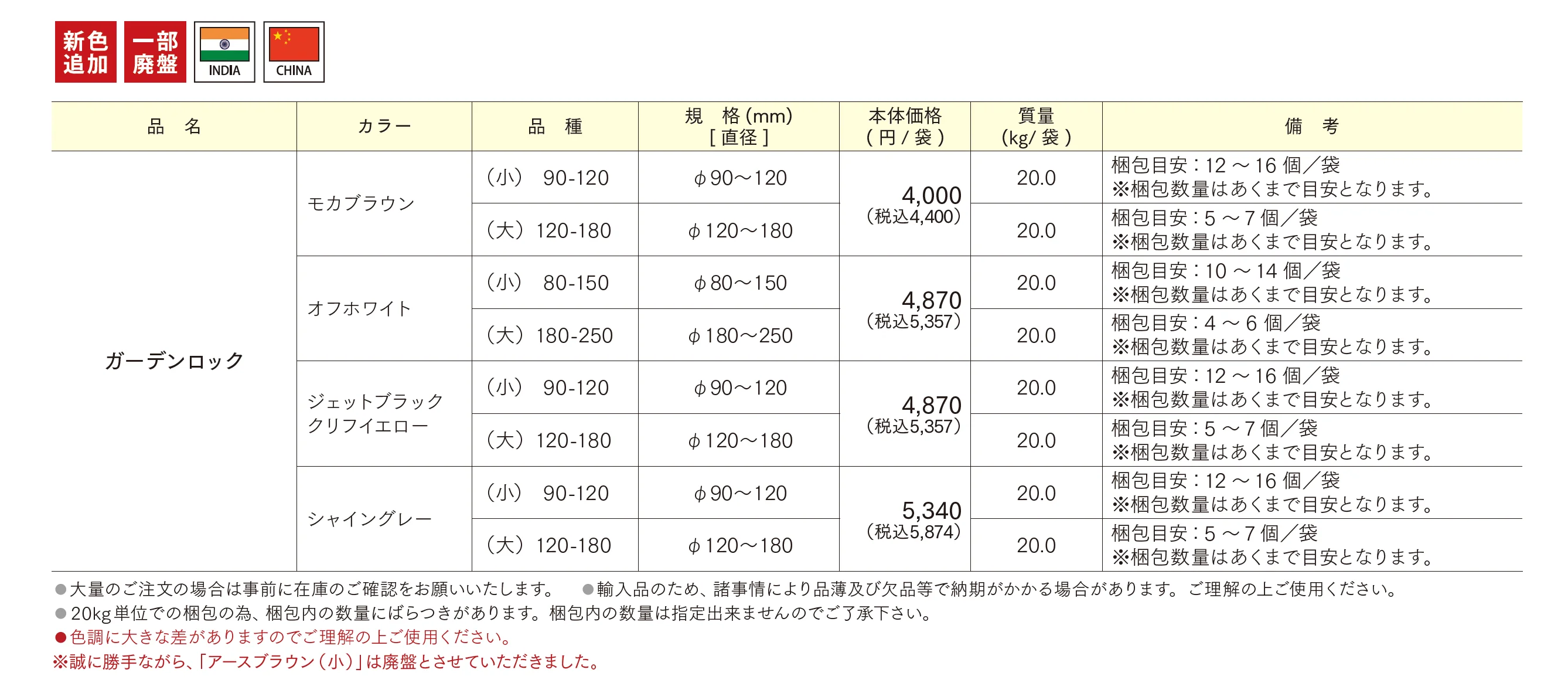 ガーデンロック_価格_1