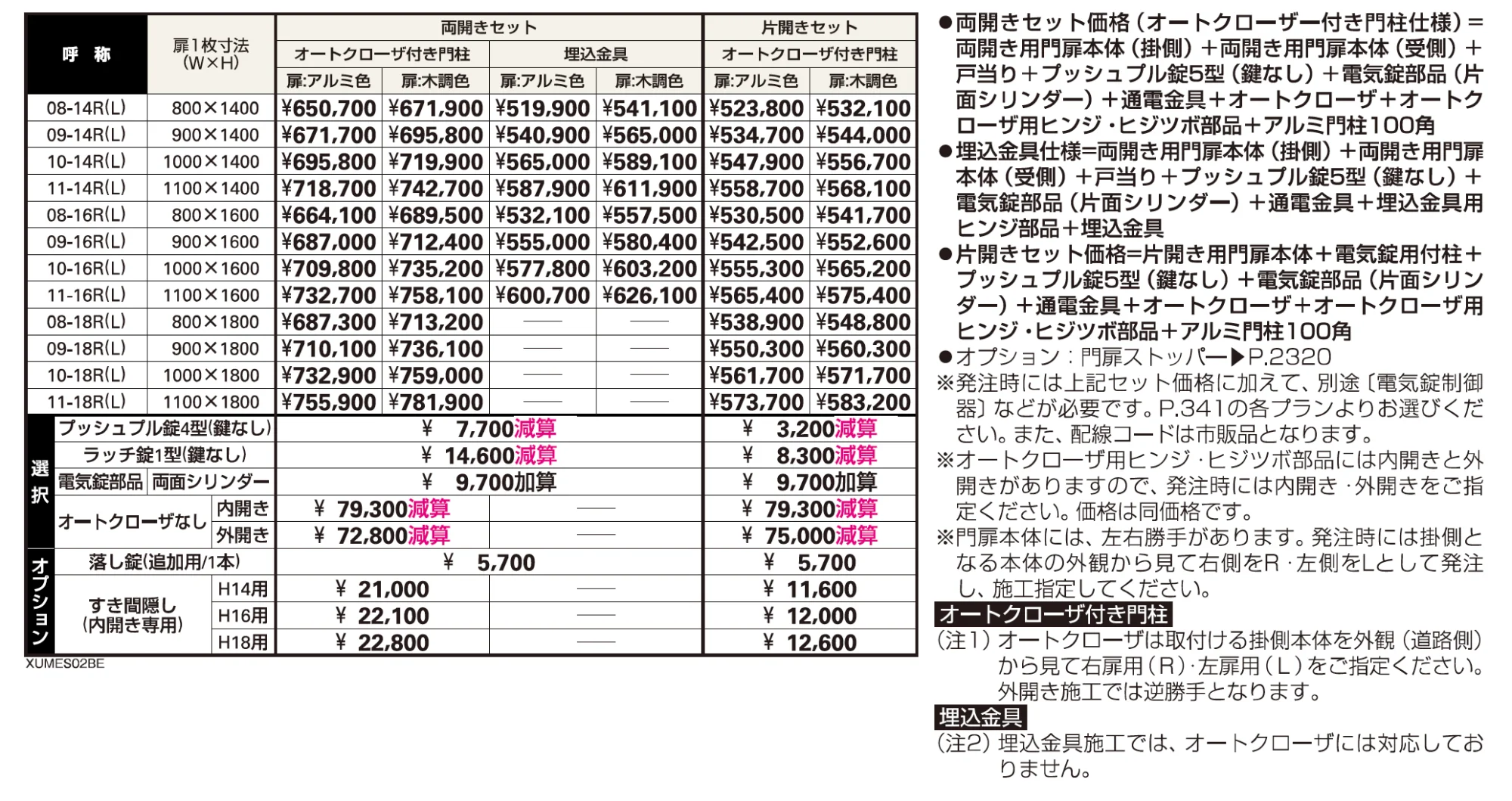 電気錠付共用門扉 ルシアス 門扉S02型【2023年版】_価格_1