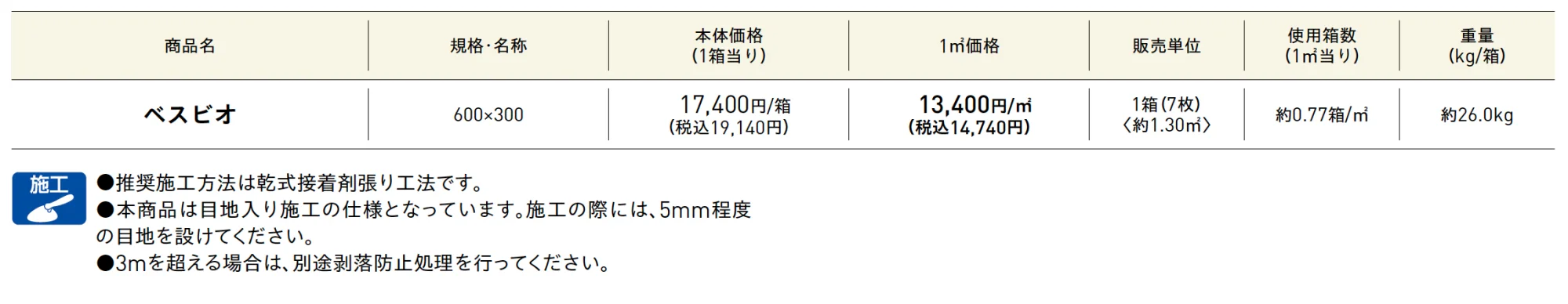 ベスビオ(張材)【2025年版】_価格_1