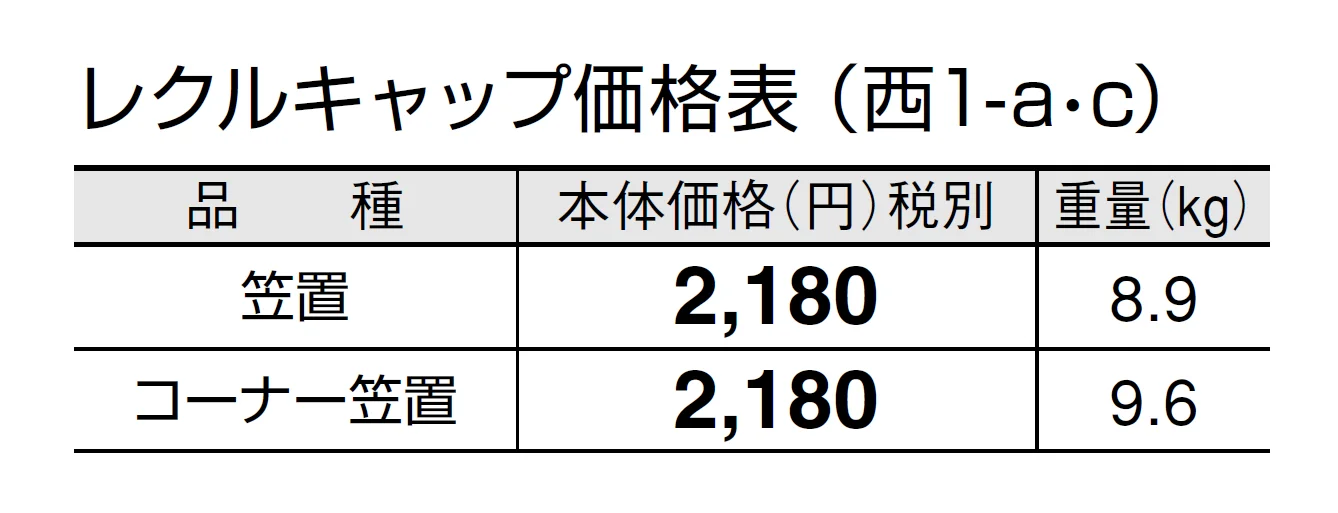 レクルキャップ【2024年版】_価格_3