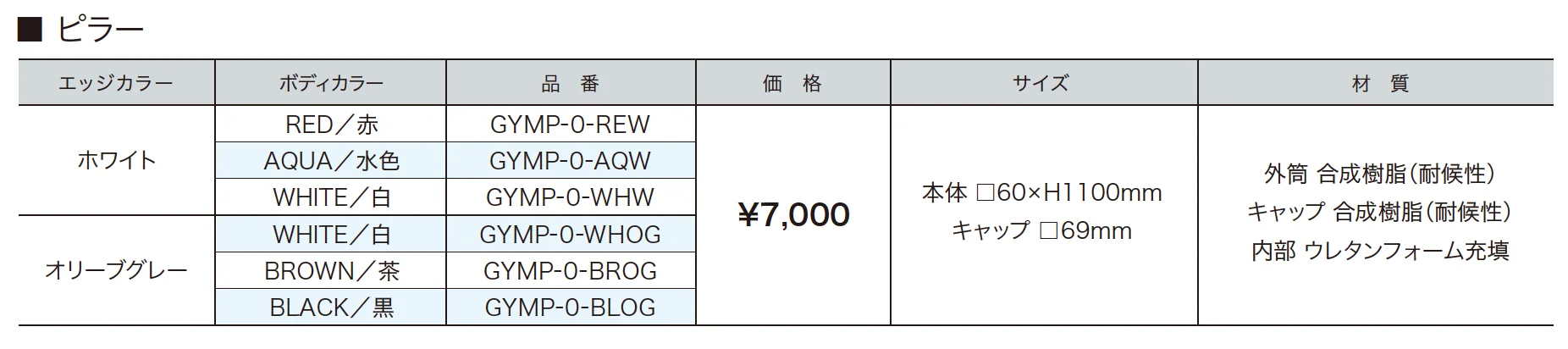 プロップ・プロップ 【2022年版】_価格_2